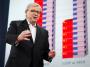 Kevin Rudd: Are China and the US doomed to conflict?